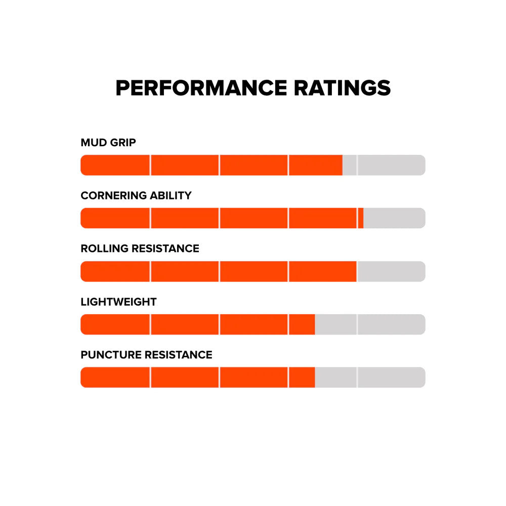 Maxxis Ardent Tyre (EXO, TR, Folding)