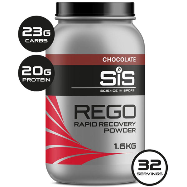 SIS Recovery Powder | Click Cycle
